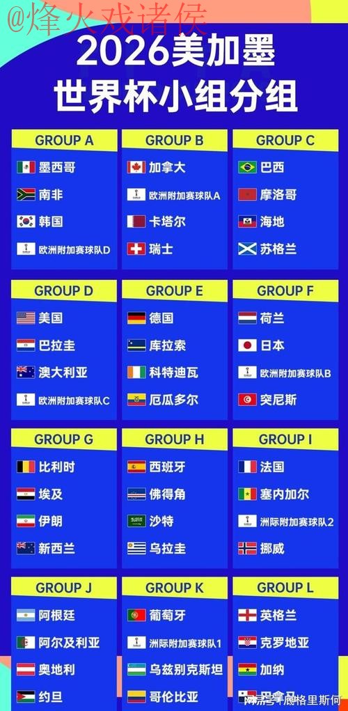 世界杯外围推荐热门球队分析